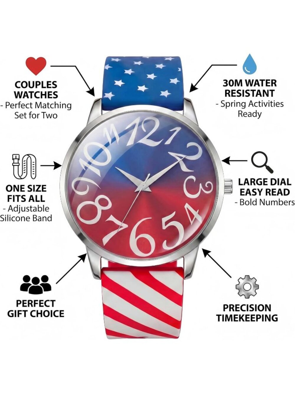 Women's Red Blue Silicone Strap Large Face Big Number Quartz Analog Wrist Watch - Picture 4 of 6